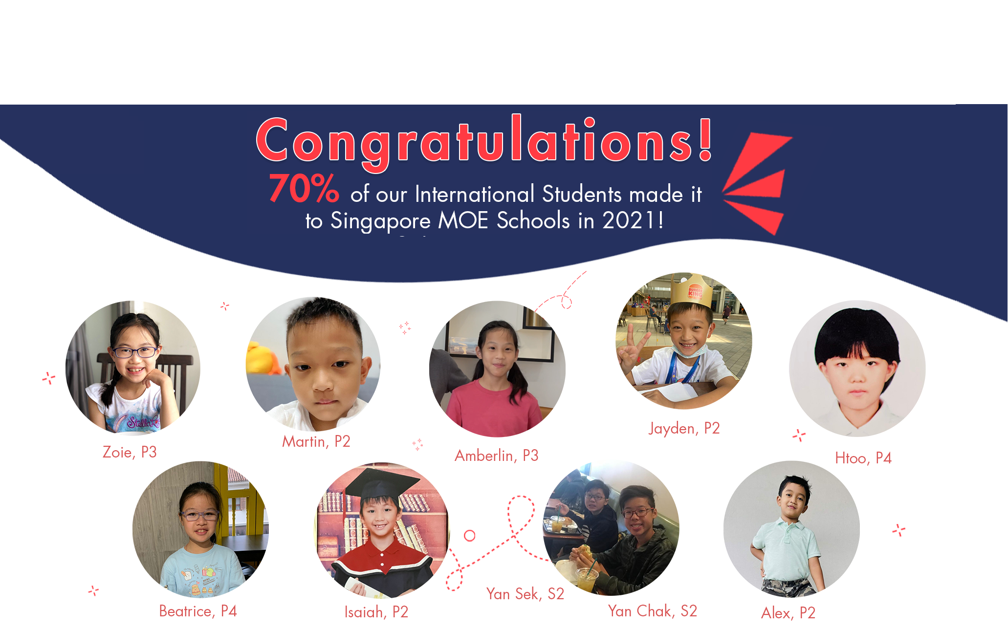 AEIS Singapore Main AEIS Singapore Main